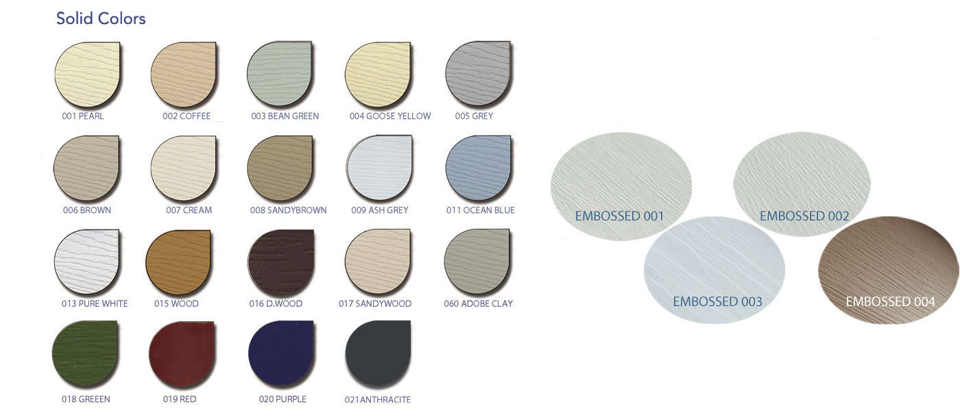 PVC Soffit-B Vented Model