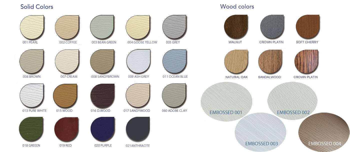PVC Soffit Fluted Model