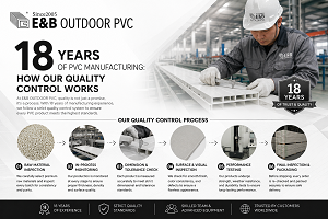 18 years of PVC manufacturing: how our quality control works