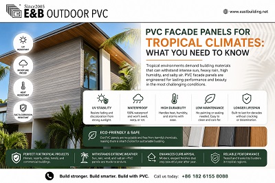 PVC facade panels for tropical climates: what you need to know