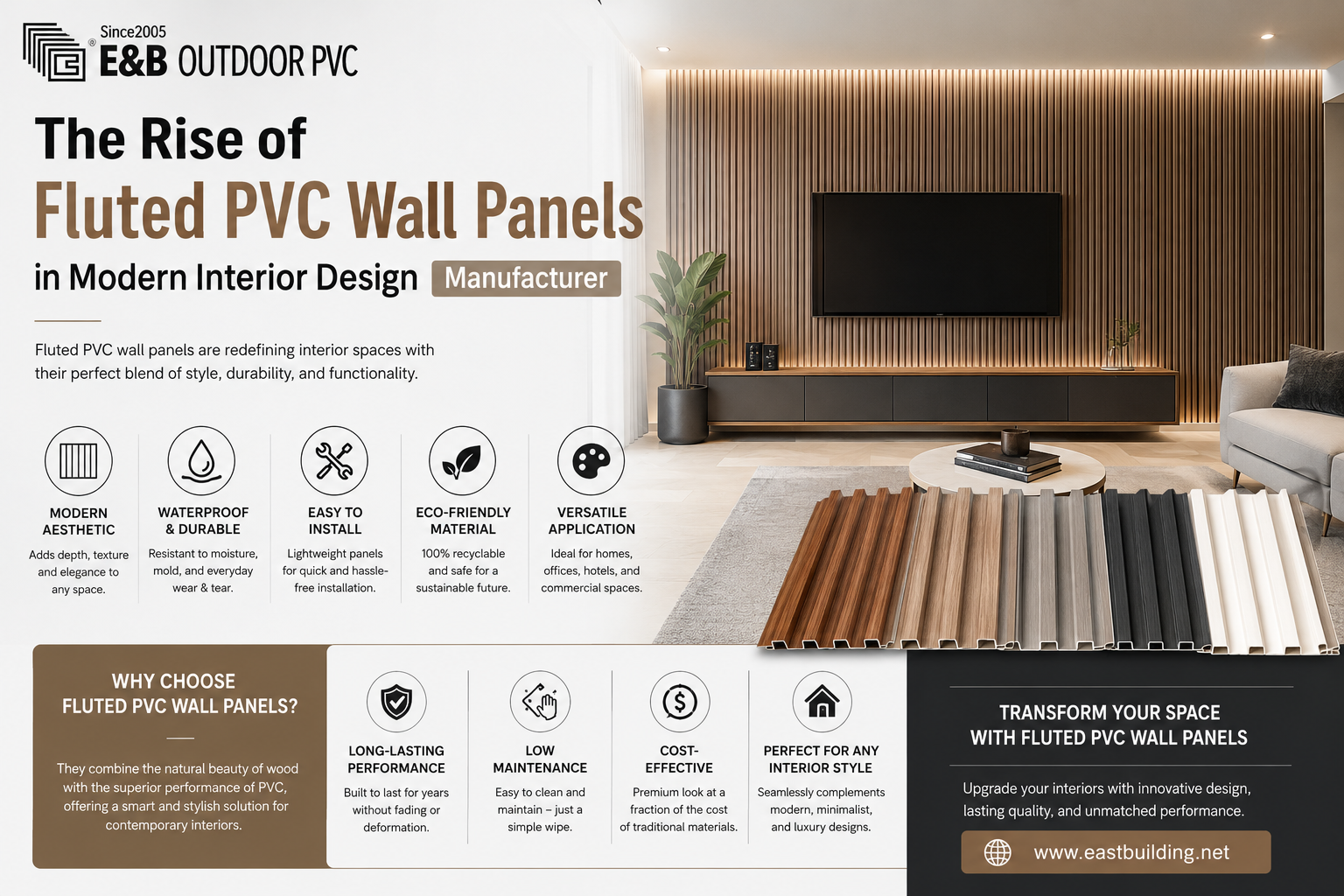 The Rise of Fluted PVC Wall Panels in Modern Interior Design